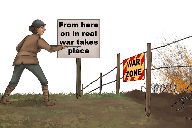 Real activities occurs on this site (active site). We end playing, this sign (enzyme) makes it clear that in this region war activity takes place. 